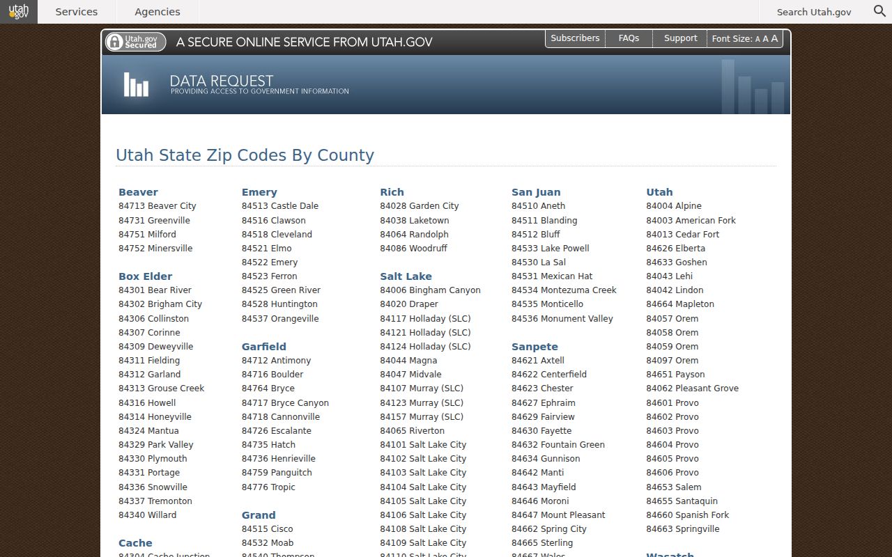 Draper ZIP code directory official Utah ZIP list